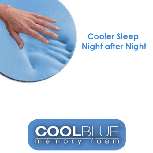 Cool Blue Memory Foam Mattress (Single, Double or King) - Image 4